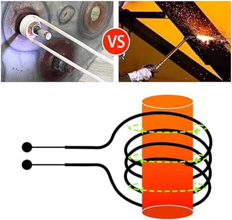 Induction Heater Coil Kit 10Pcs Induction Heater Preformed Coil for Ma