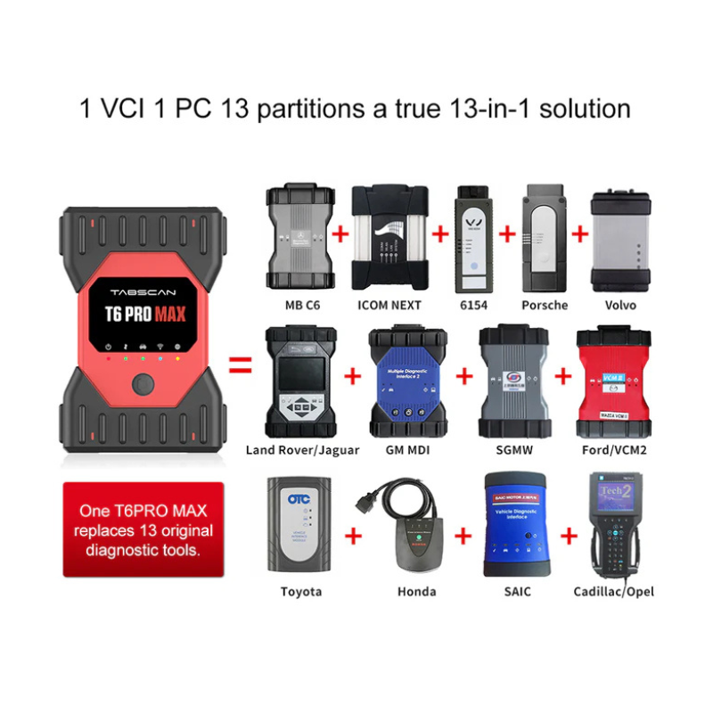 TabScan T6 PRO MAX Professional Diagnostics Programming Tool for dealer
