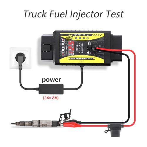 GODIAG GT106 PLUS 24V to 12V Heavy Duty Truck Adapter Added Fuel Injector Cleaning & Testing Relay Testing