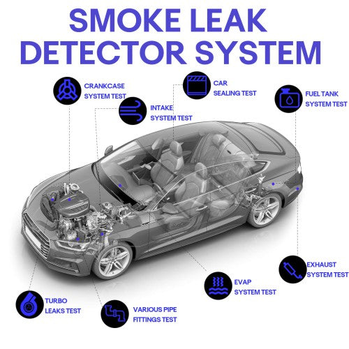 GODIAG C4/ A6 Smoke Leak Detector Test Leak in Vehicle Pipe Systems for Cars, Motorcycles, Snowmobiles, ATV, Boats