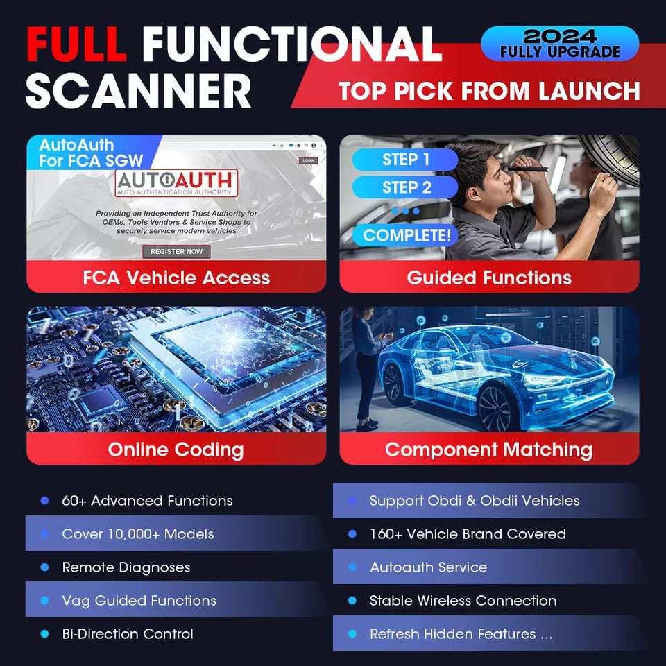 LAUNCH X431 PRO3S+Smartlink HD Heavy Duty Truck Diagnostic Scanner