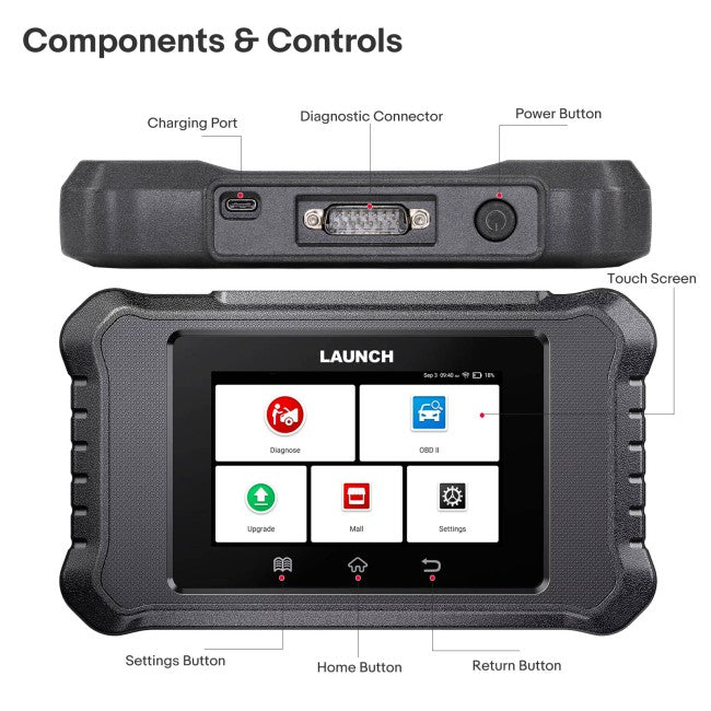 LAUNCH X431 Creader Elite 2.0 BBA Scanner – HONGKONG IXUANER TECH CO ...