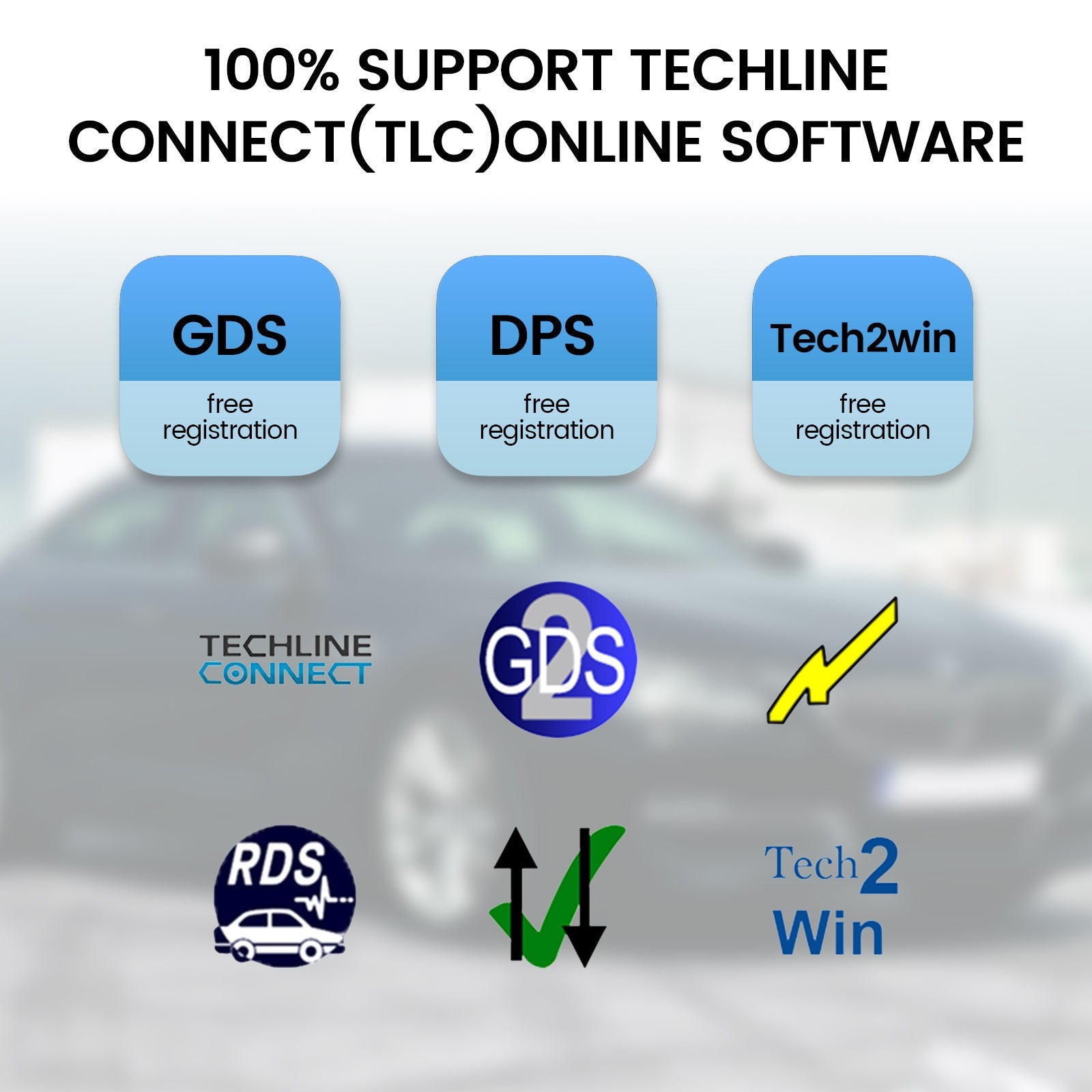 VNCI MDI2 Diagnostic Interface for G-M Support CAN FD/ DoIP