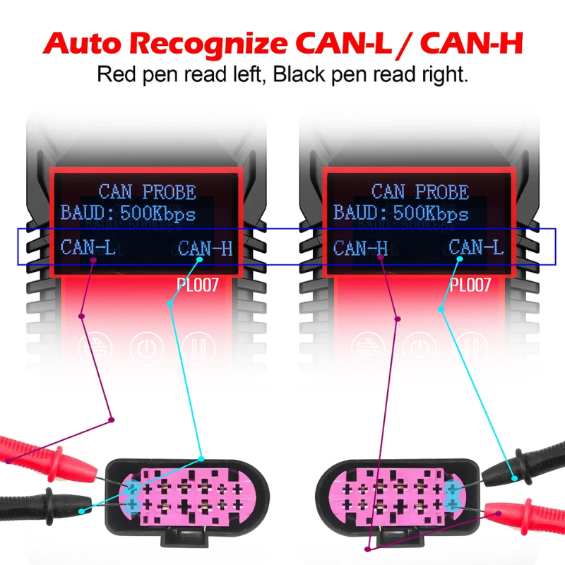 WOYO PL007 Multi-Protocol Signal Tester (CAN/LIN/PWM) & CAN Bus Analyzer With Baud Rate/ID Data Decoding And Auto-Polarity Detection For CAN-H/CAN-L