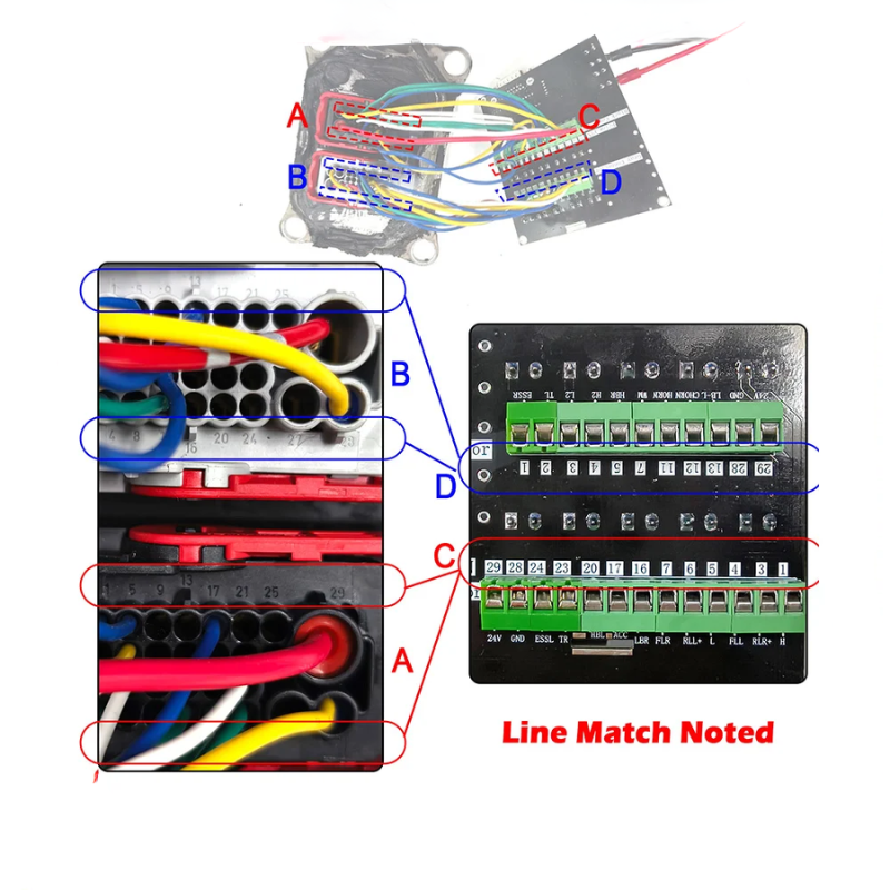 WOYO PL014 Automotive Diagnostic Tool One-Click HIL Testing for Volvo & Renault FCIOM Truck Control Units
