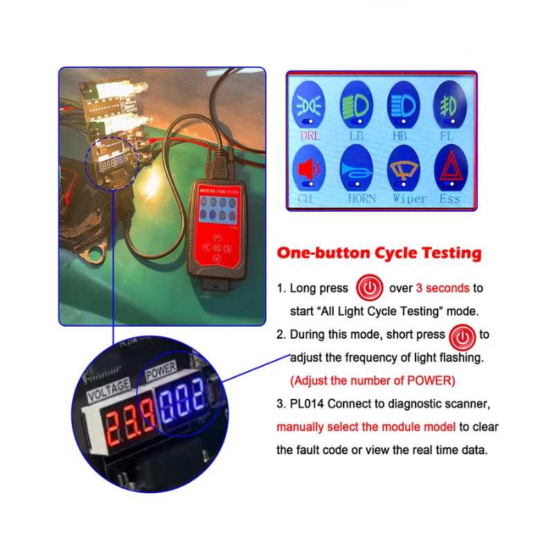 WOYO PL014 Automotive Diagnostic Tool One-Click HIL Testing for Volvo & Renault FCIOM Truck Control Units