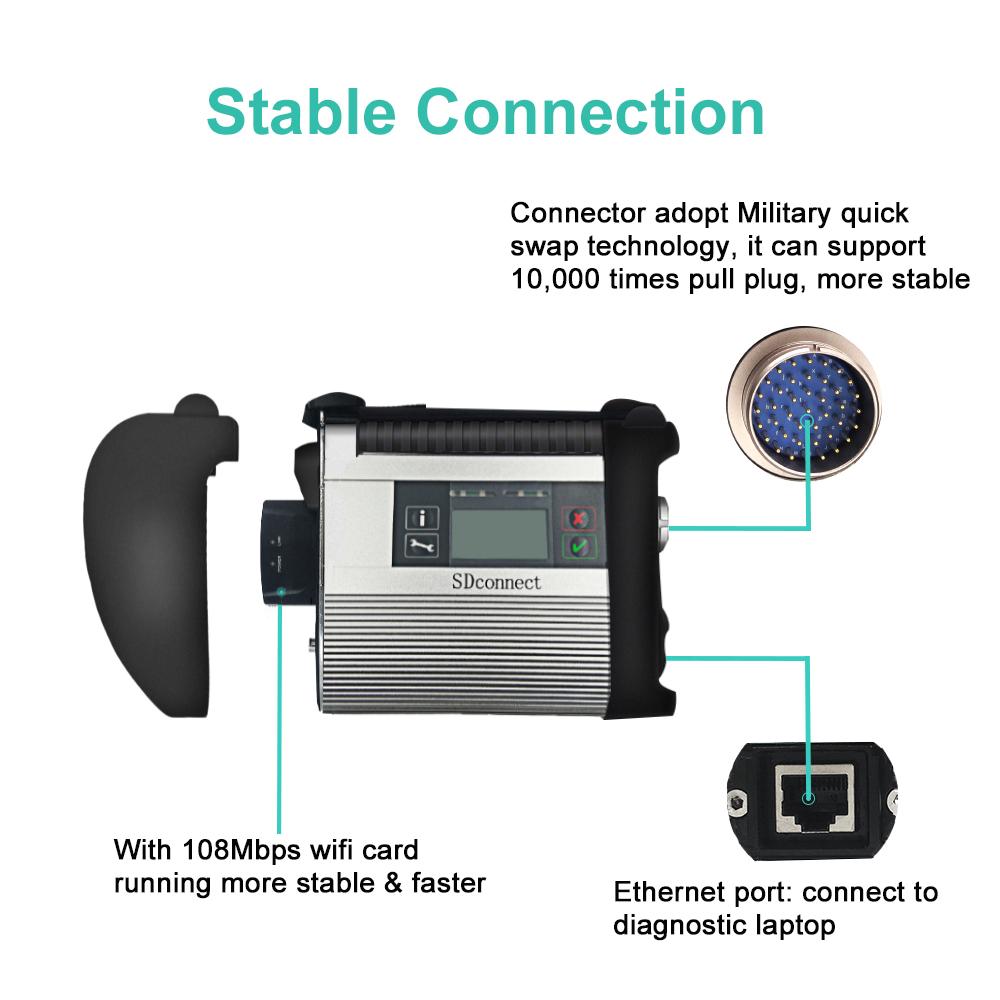 MB STAR C4 MB SD Connect Multiplexer Diagnostic Tool