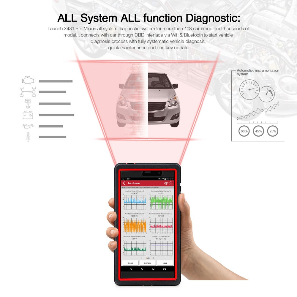 LAUNCH X431 Pro Mini Auto diagnostic tool Support Bluetooth with 1 Years Free Update Online [EU&US Stock]