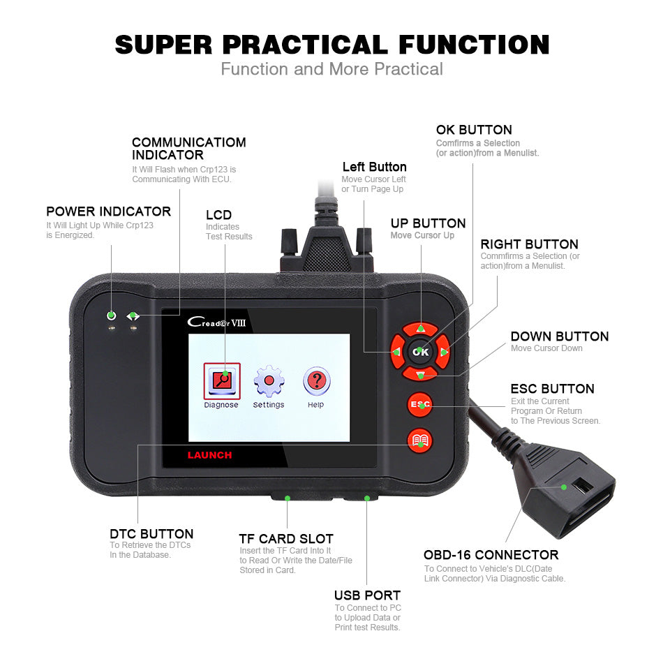 Launch X431 Creader VIII CRP129 Comprehensive OBD Auto Diagnostic Scan ...