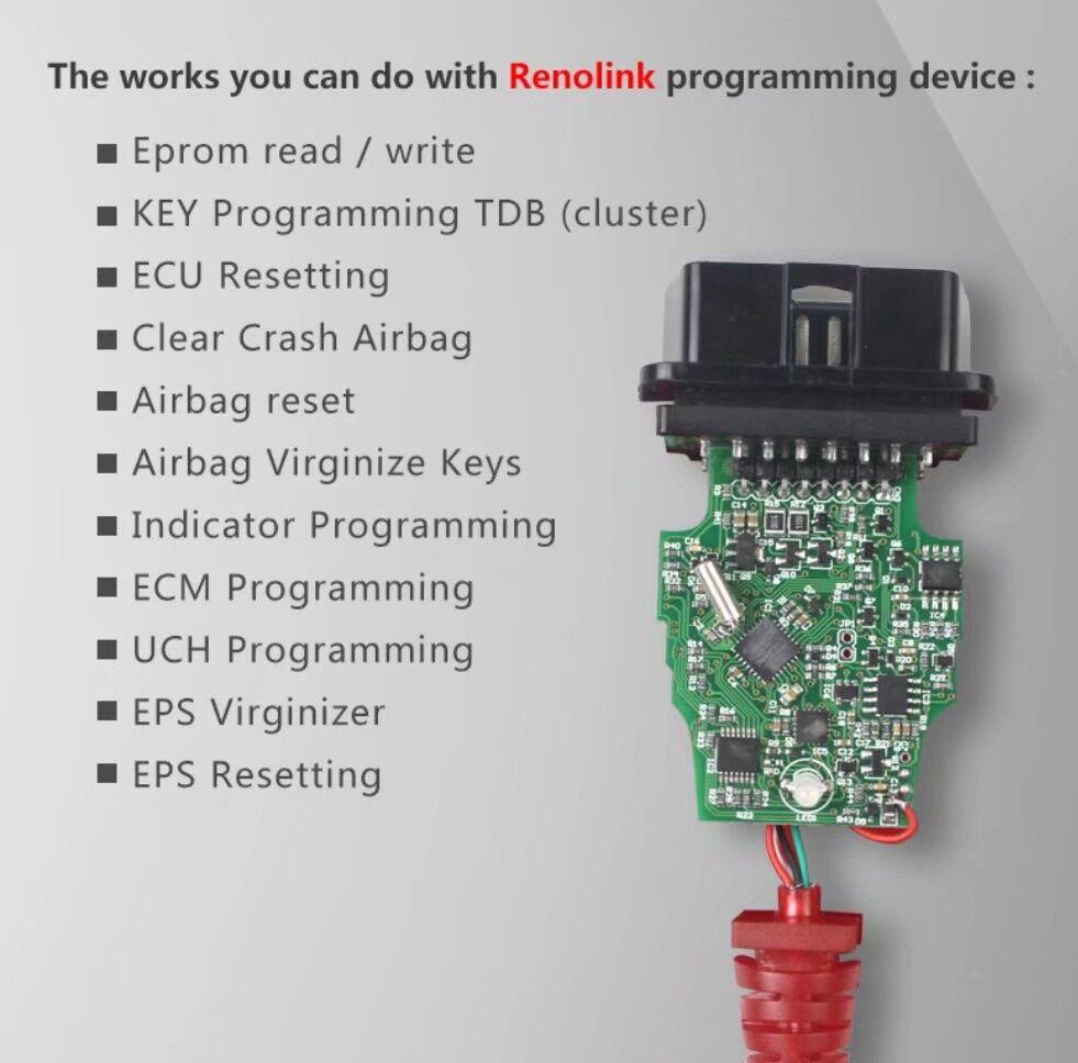 Renolink OBD2 ECU Programmer V1.52 CD Software Key Coding UCH Matching Dashboard Coding ECU Resetting Functions
