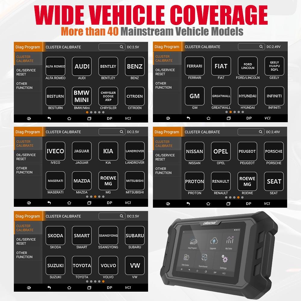 OBDSTAR ODO Master with Odometer Adjustment/Oil Reset/OBDII Functions More Vehicle than X300M