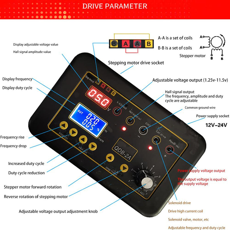 Automobile Actuator Fault Detector Car Coil Ignition Idle Stepping Motor Solenoid Valve Injector Tester