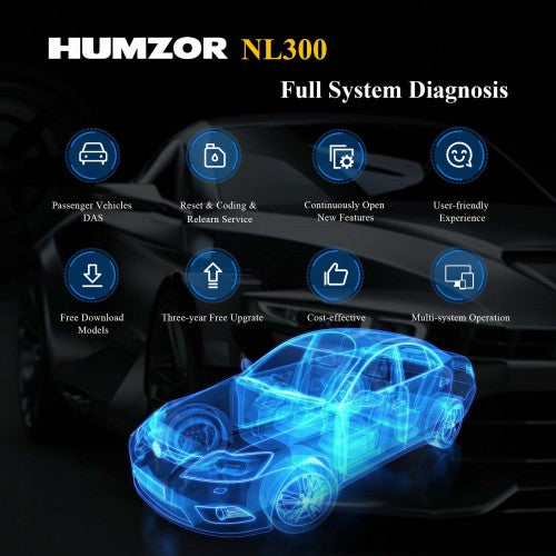 Humzor NEXZSCAN NL300 Full Version with OBD Diagnoses ECU Coding OBD2 Code Reader and Multi-Reset Functions Free Software Update