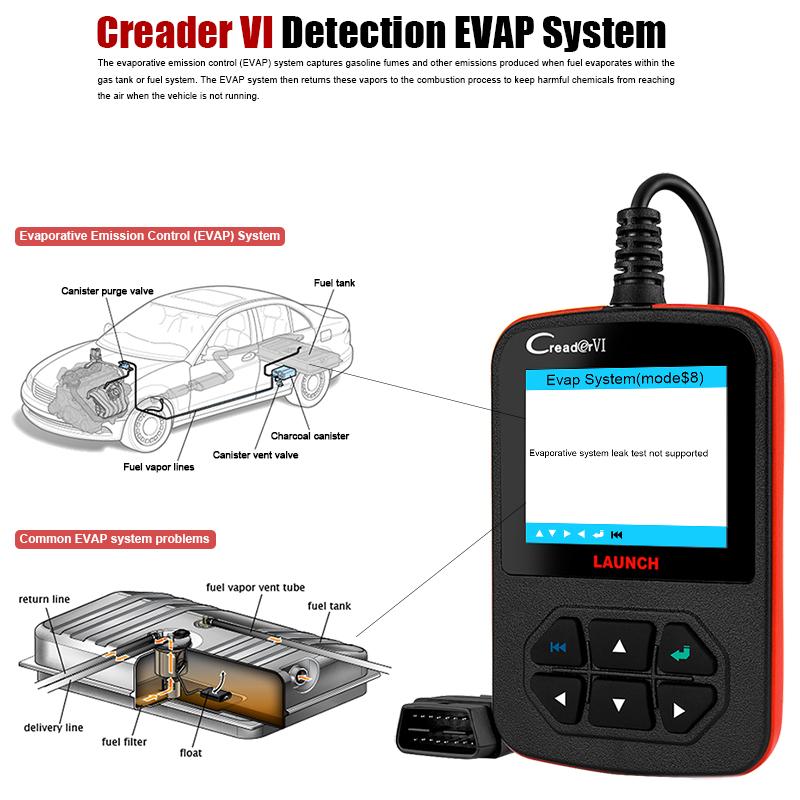 X431 Creader VI OBD2 Automotive Scanner For Engine Code Read Clear DTCs Live Data Stream OBD2 Scanner Car Diagnostic Tool
