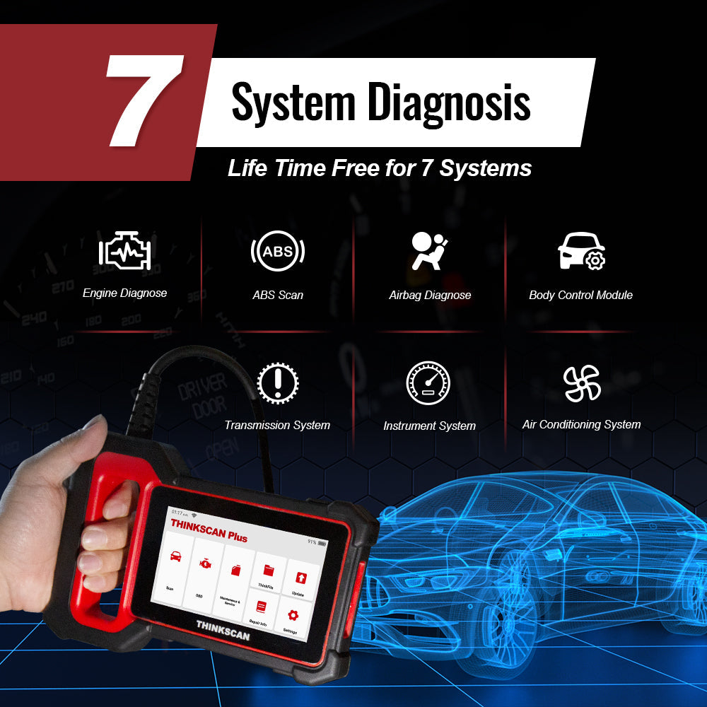 THINKCAR Thinkscan Plus S7 OBD2 Scanner Code Reader Full System Car Diagnostic Tool